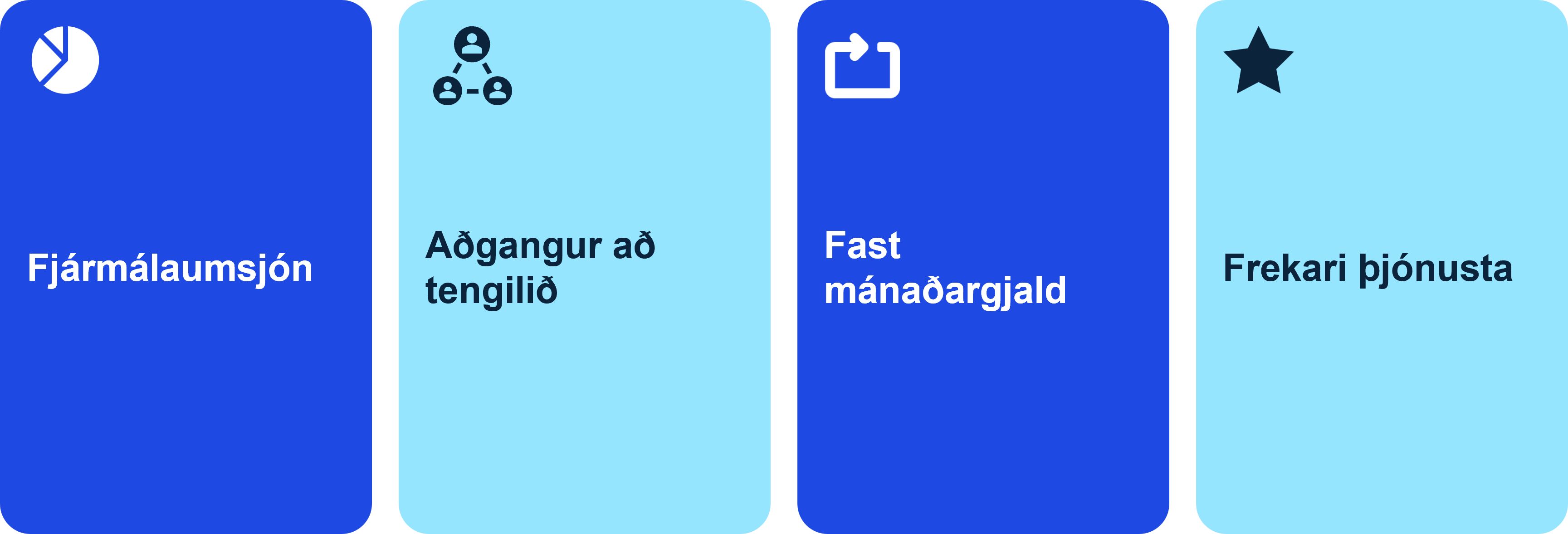 Velta fjármálaumsjón KPMG