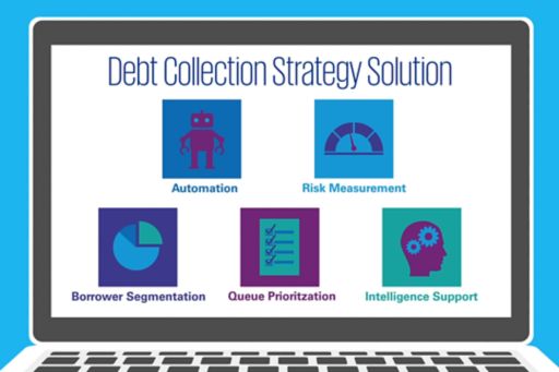 Video - Introduction to debt collection strategy solution
