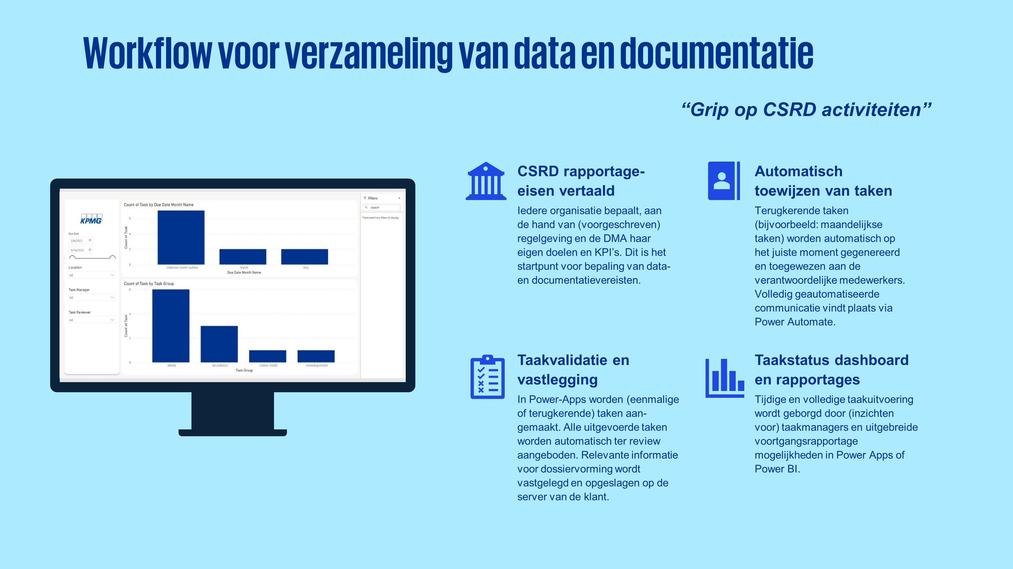 CSRD process monitoring manager infographic