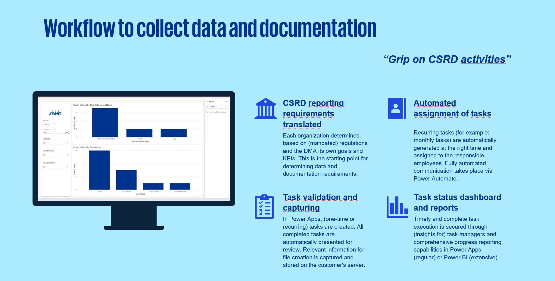 CSRD process monitoring manager infographic