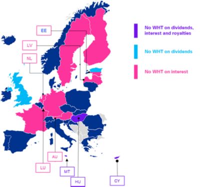 Withholding Tax Relief And Refund Procedures - KPMG Global