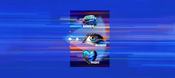 A brain, an eye, and a heart arranged vertically, with the words Remember, Recognise and Respect