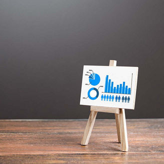 コントロール・ポートフォリオ分析モデル