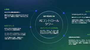 ServiceNow AIコントロールタワー