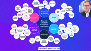 KPMG's Powered Risk EP.1 | Why is it important to transform your risk and compliance functions?