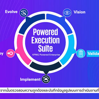 KPMG's Powered Risk EP.2 | What is Target Operating Model (TOM)