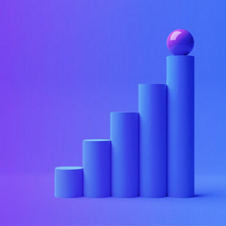 Purple graph